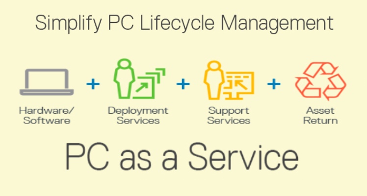 PC-Life-Cycle-Services