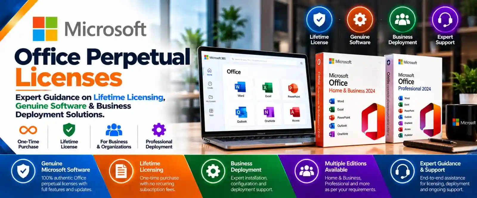 Office 365 lifetime subscription cost