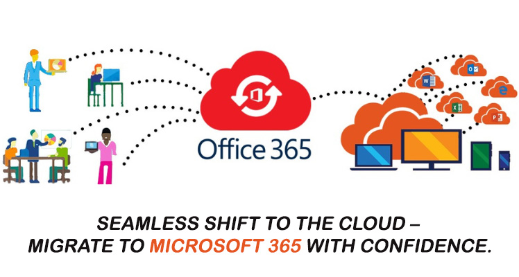 Microsoft 365 Microsoft 365