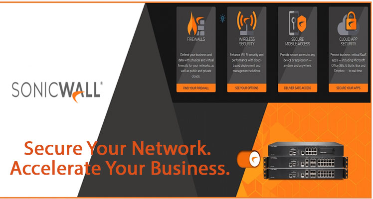 SonicWall firewall support