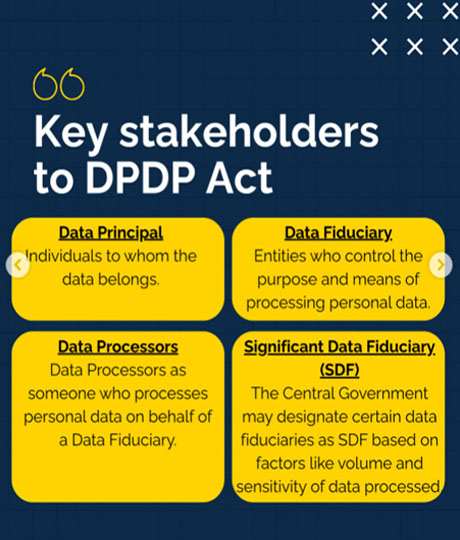 dpdp stakeholders