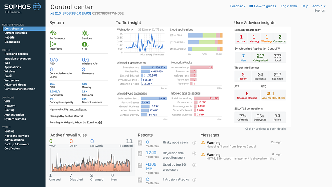 Sophos XG Firewall