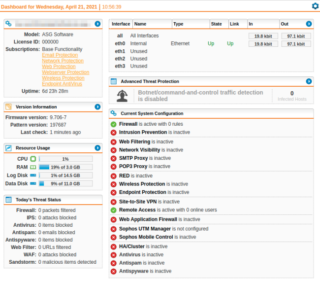 Sophos UTM Firewall