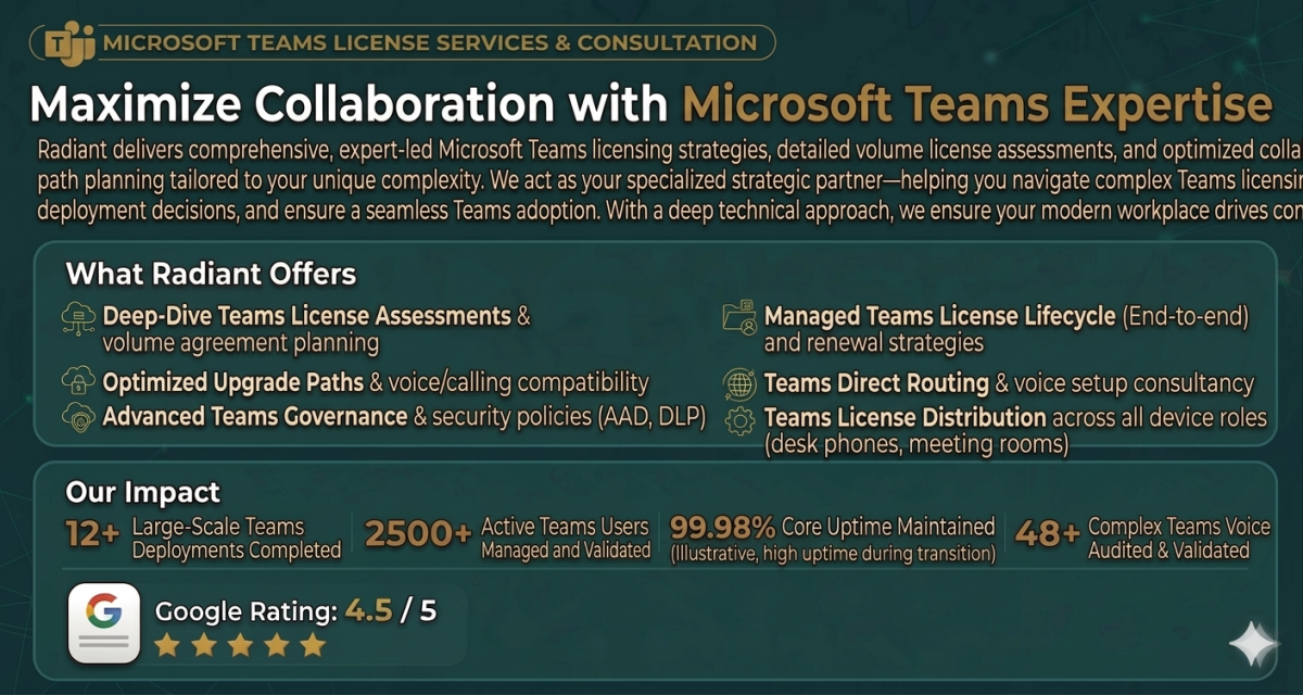 Microsoft Teams License Cost & Plans Radiant Top Supplier