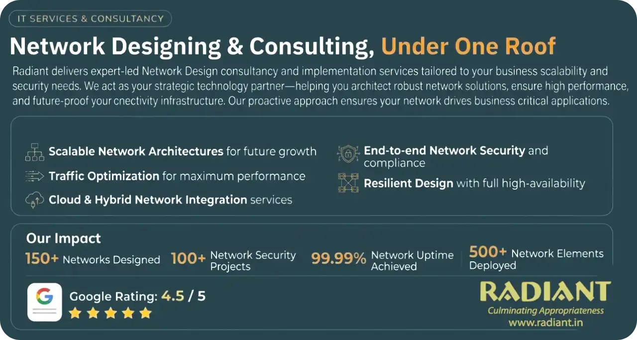 IT Network Design Services