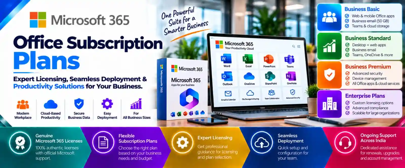 Microsoft 365 plans cost