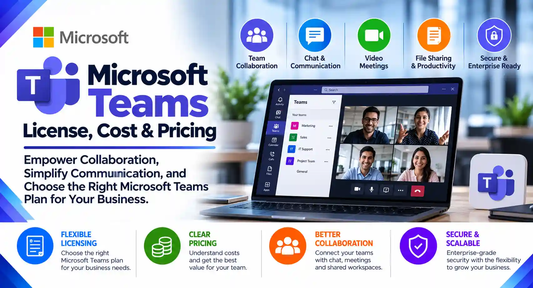 Microsoft Teams License