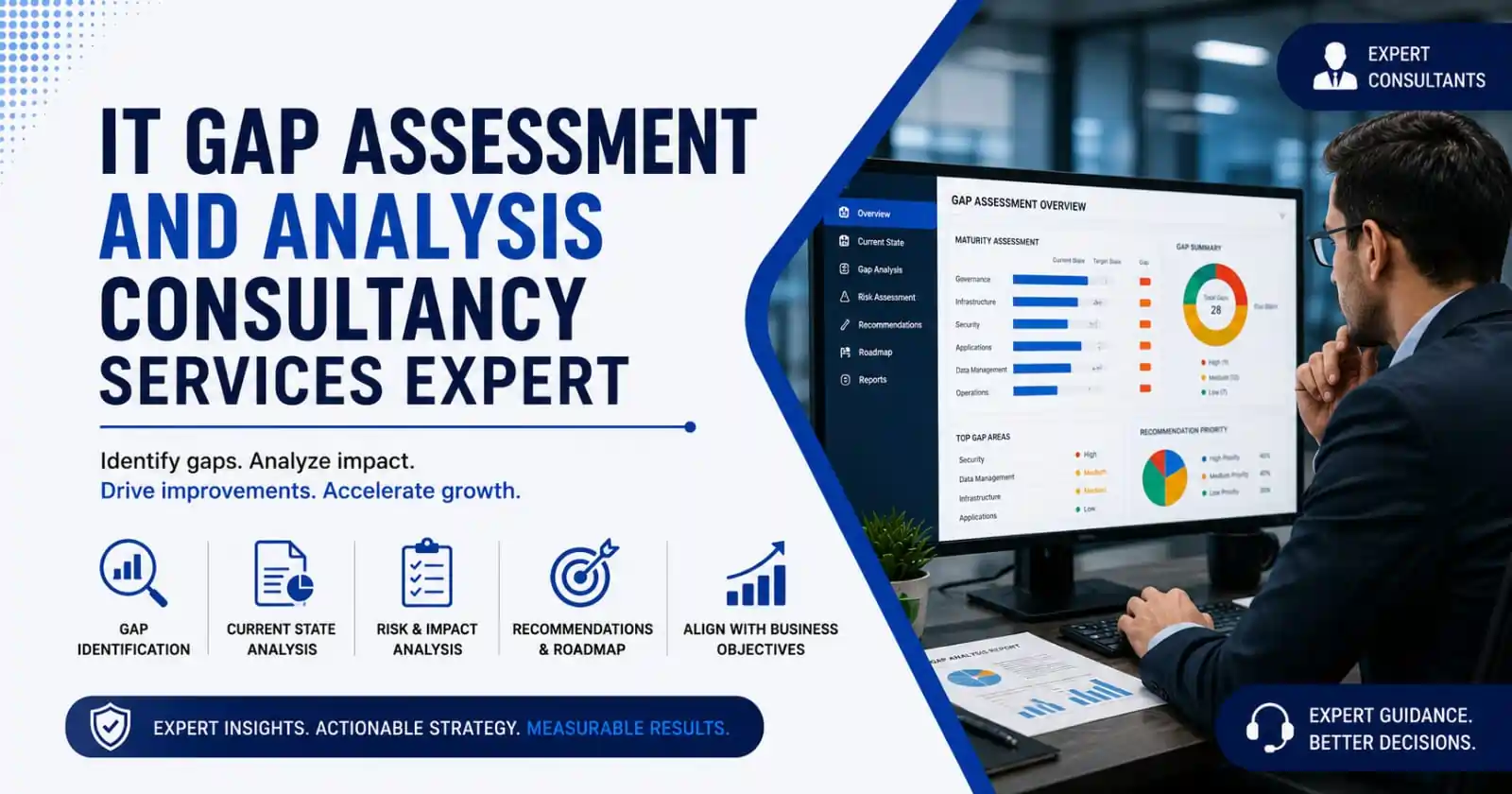 GAP Analysis