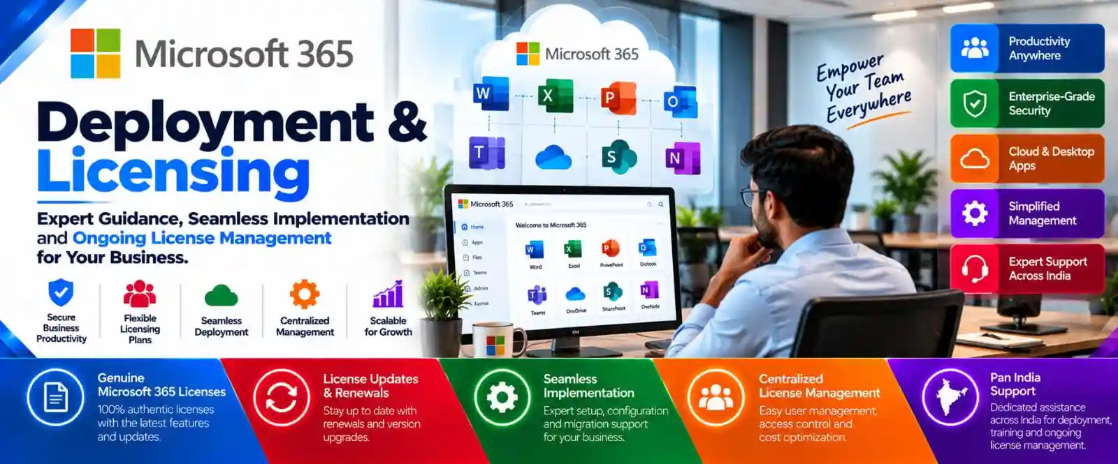 Microsoft-365-Deployment Microsoft 365 Deployment