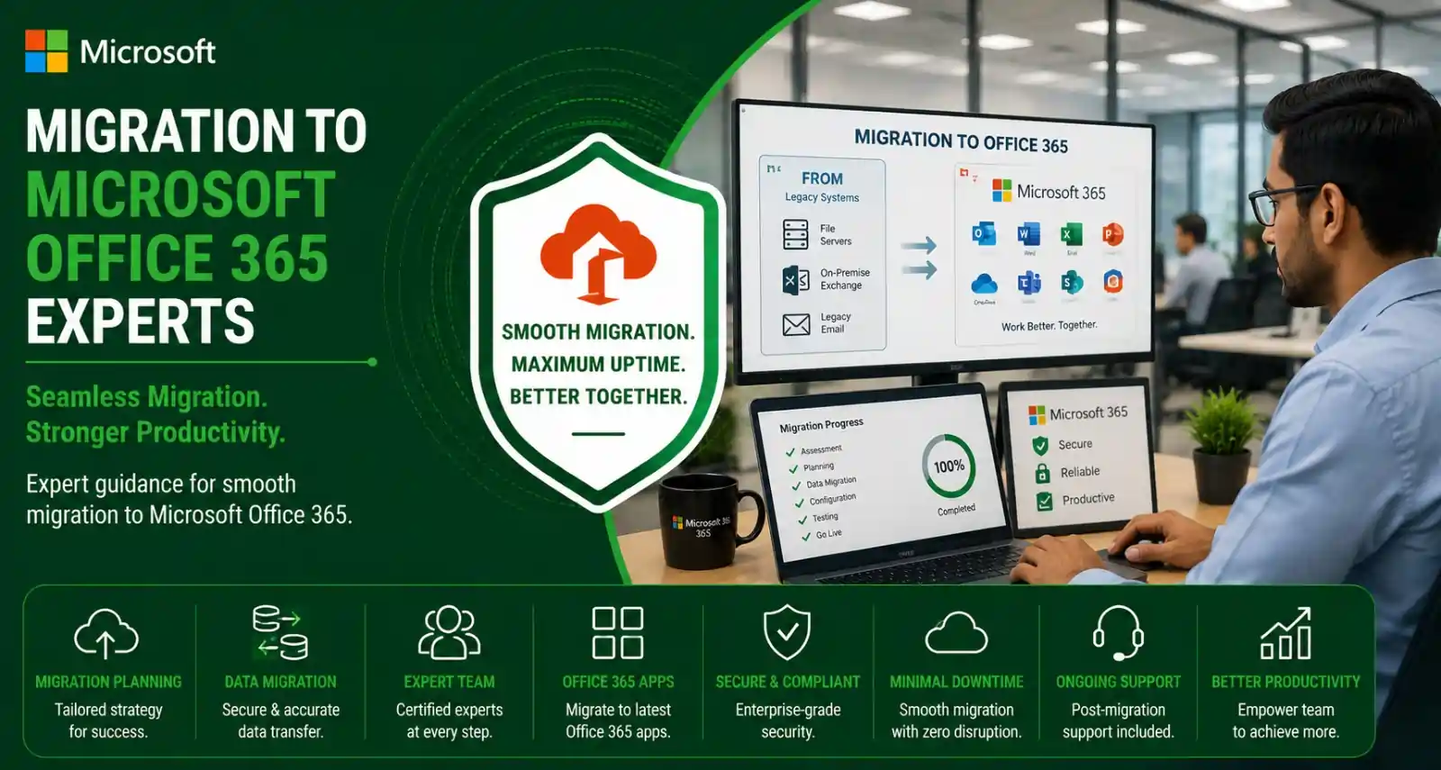 Microsoft 365 license
