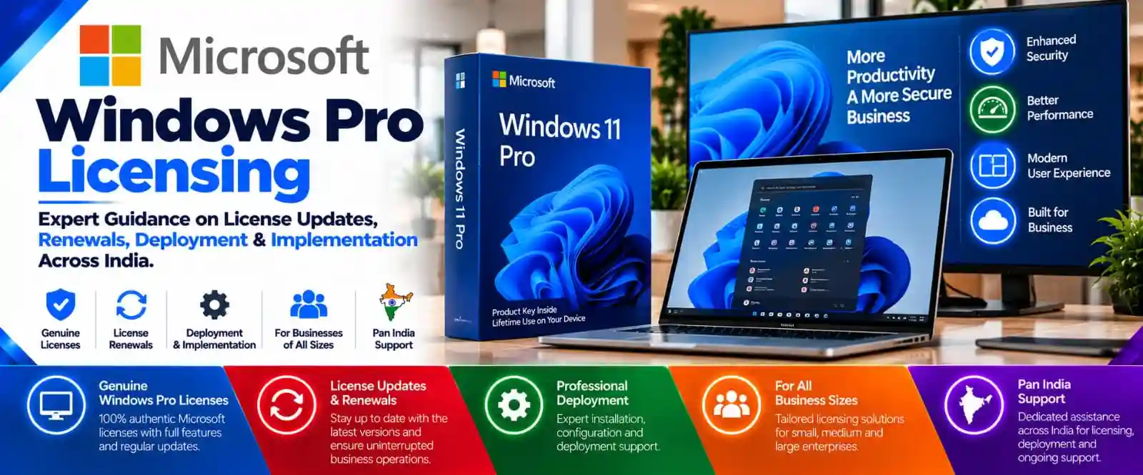 Microsoft Windows Pro