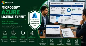 Azure license cost