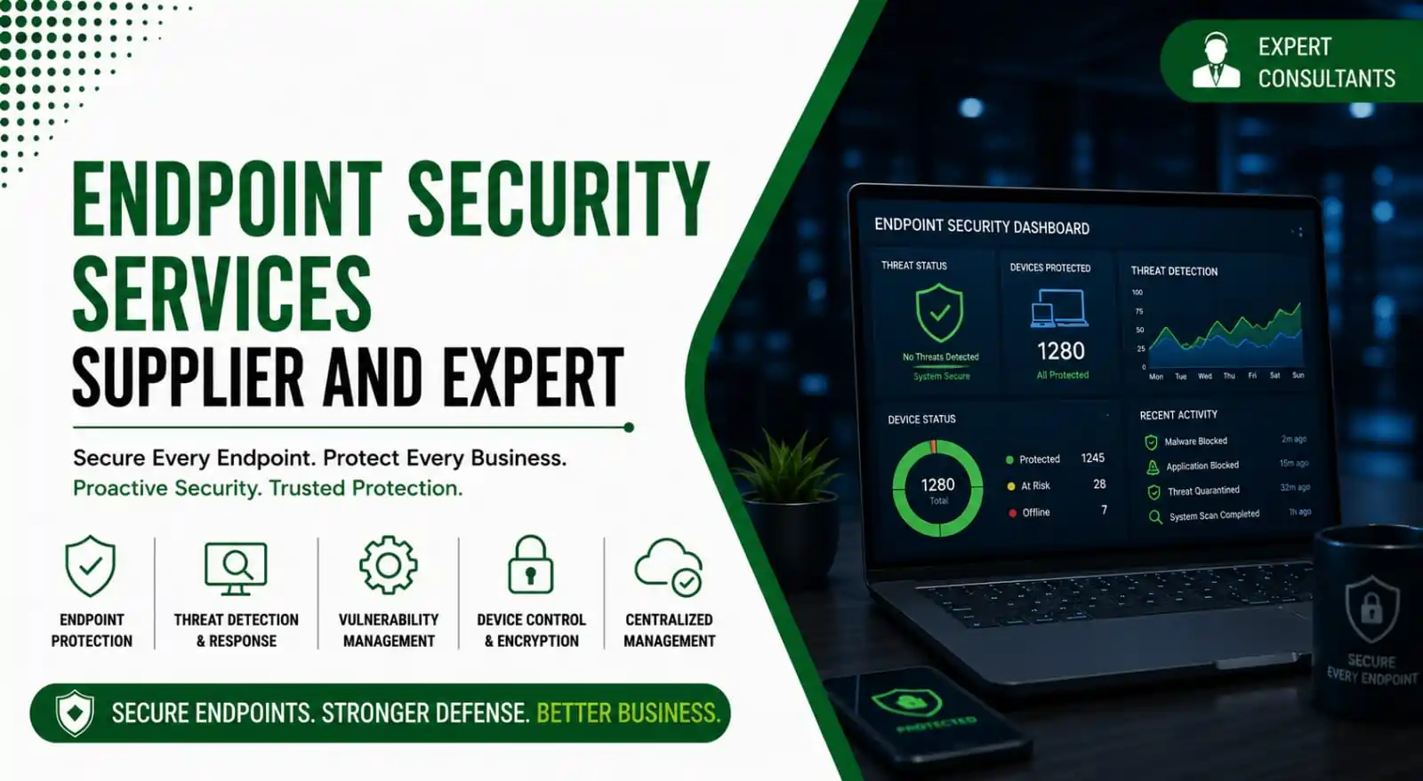 Endpoint Security