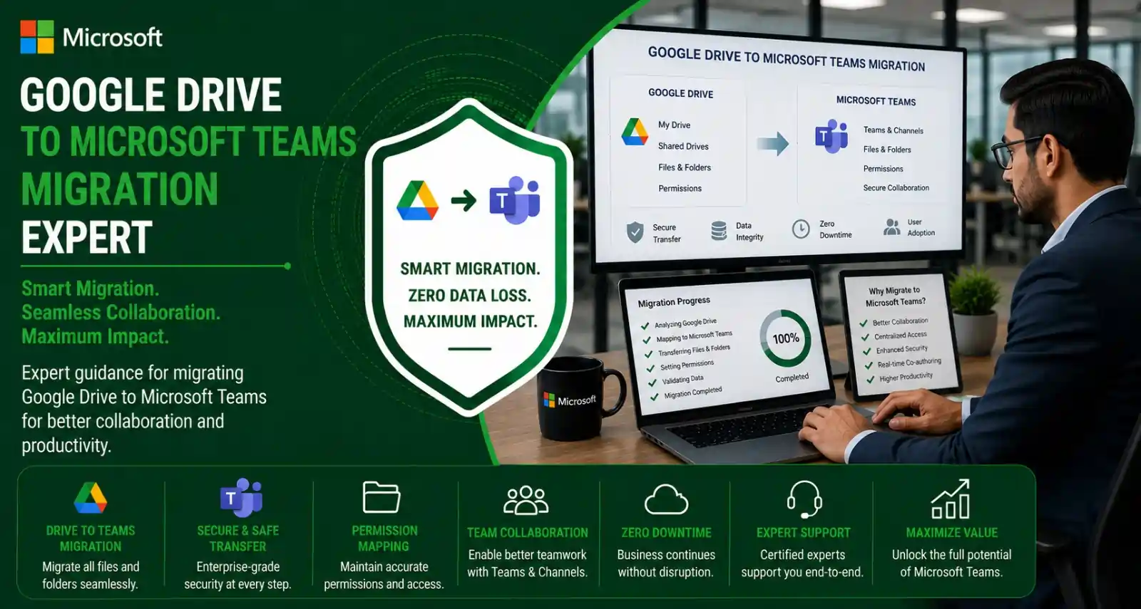 google-drive-to-microsoft-teams-migration Google Drive to Microsoft Teams migration