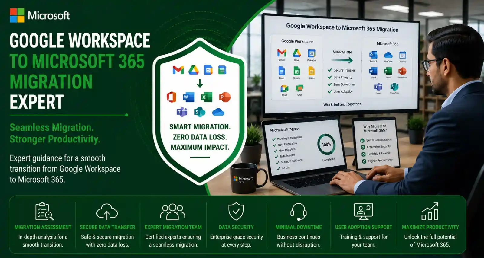 google-workspace-to-microsoft-365-migration Google Workspace to Microsoft 365 Migration