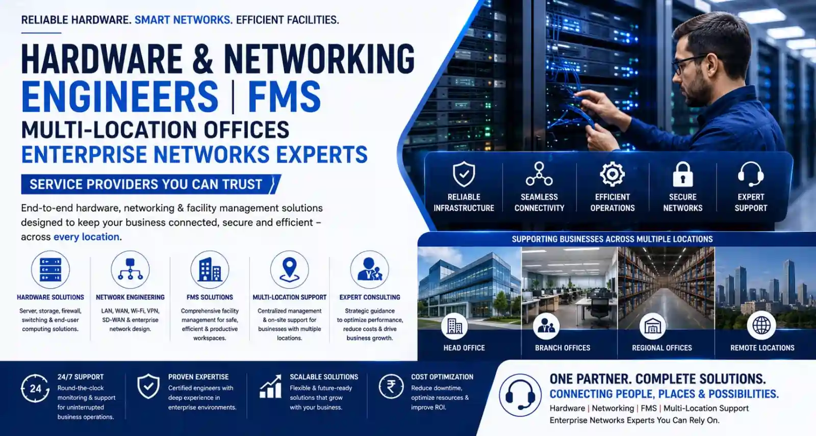 hardware networking solutions