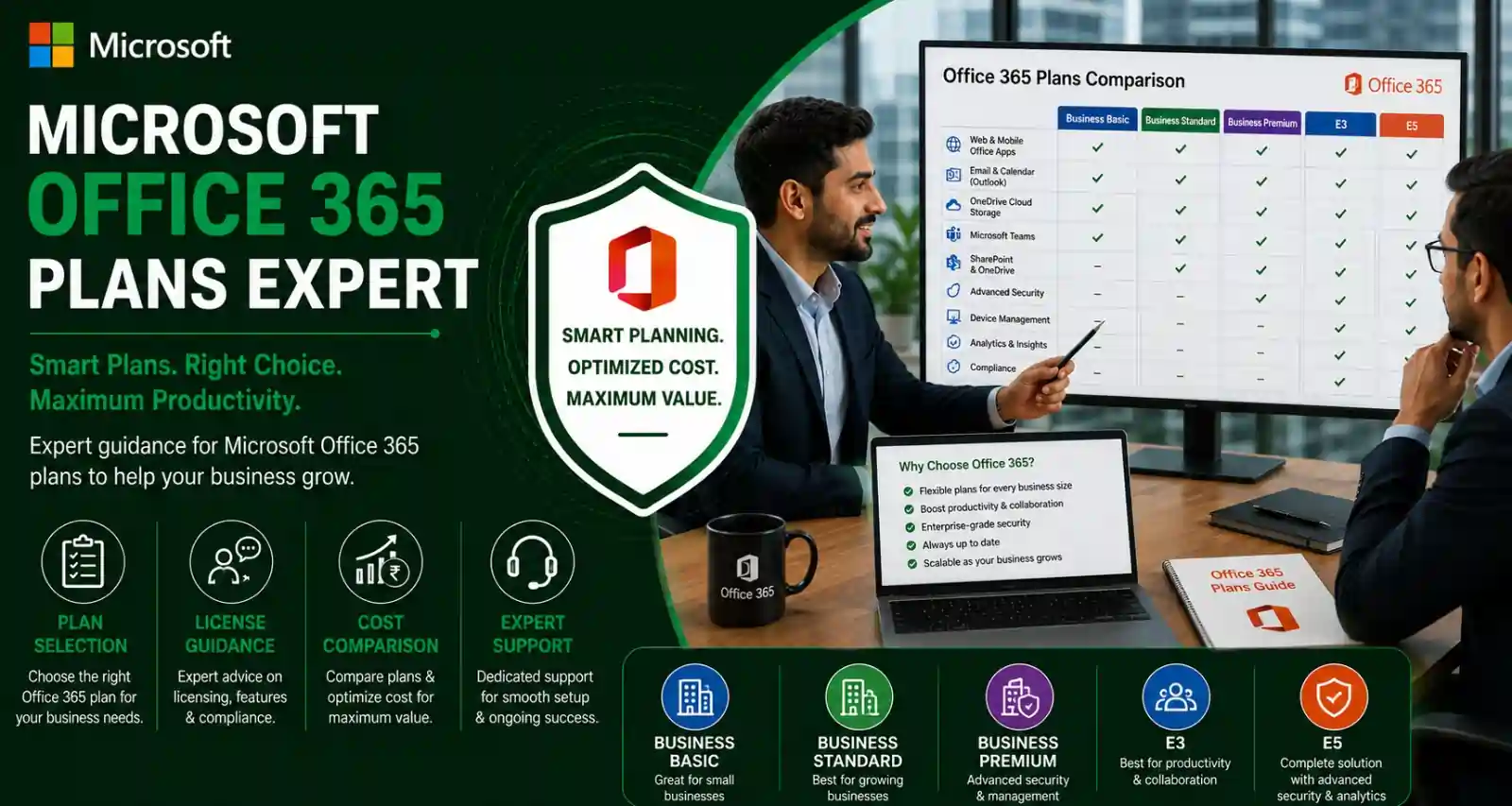 Microsoft Office 365 Plans