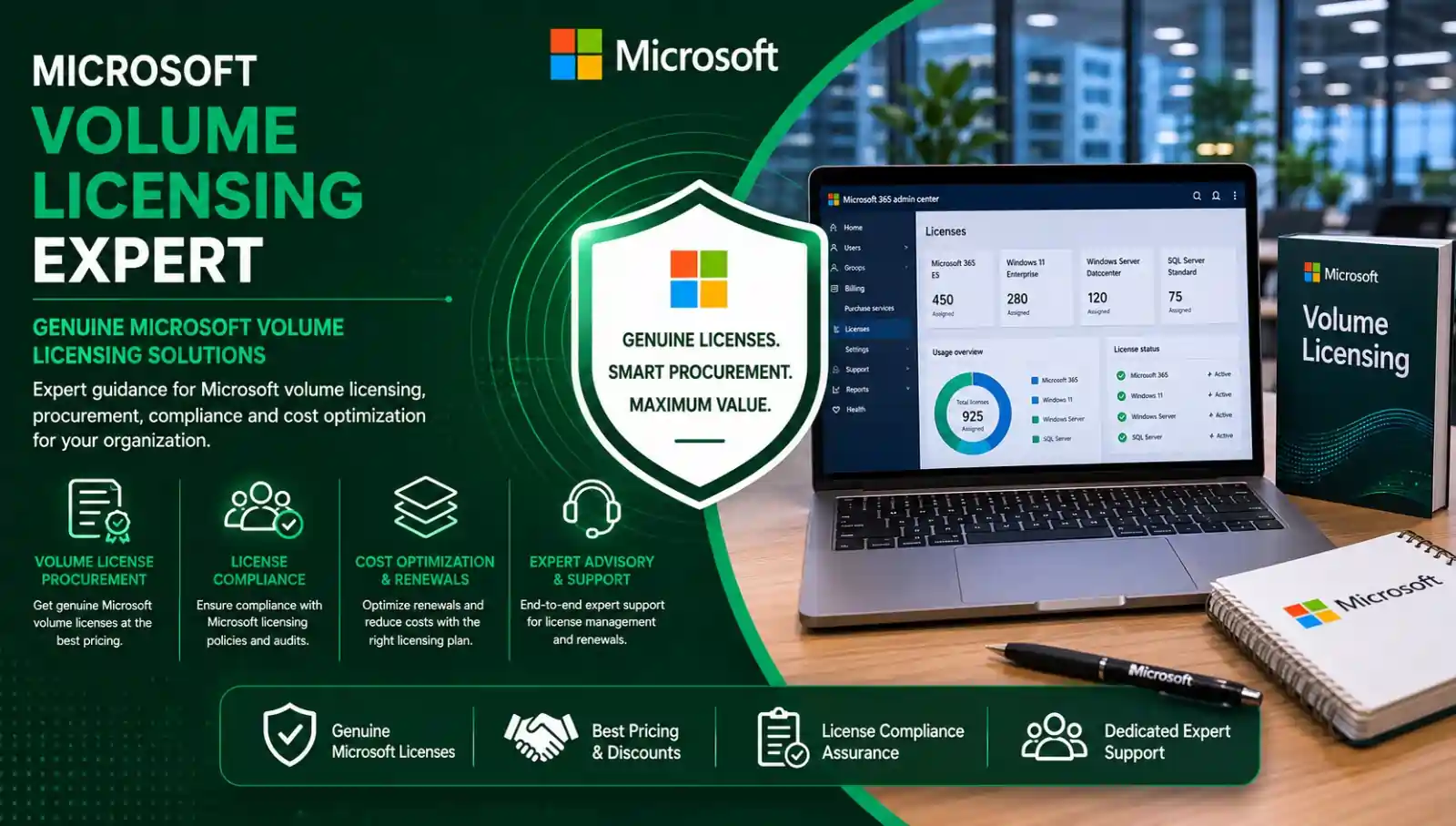Microsoft Volume Licensing provider