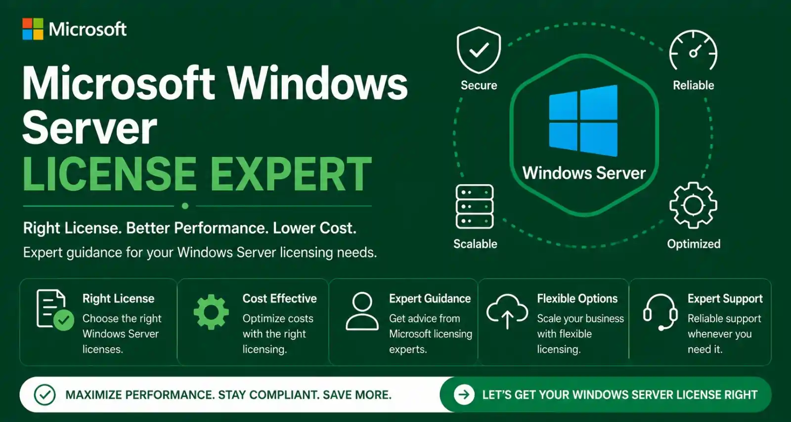 Microsoft Windows Server 2022