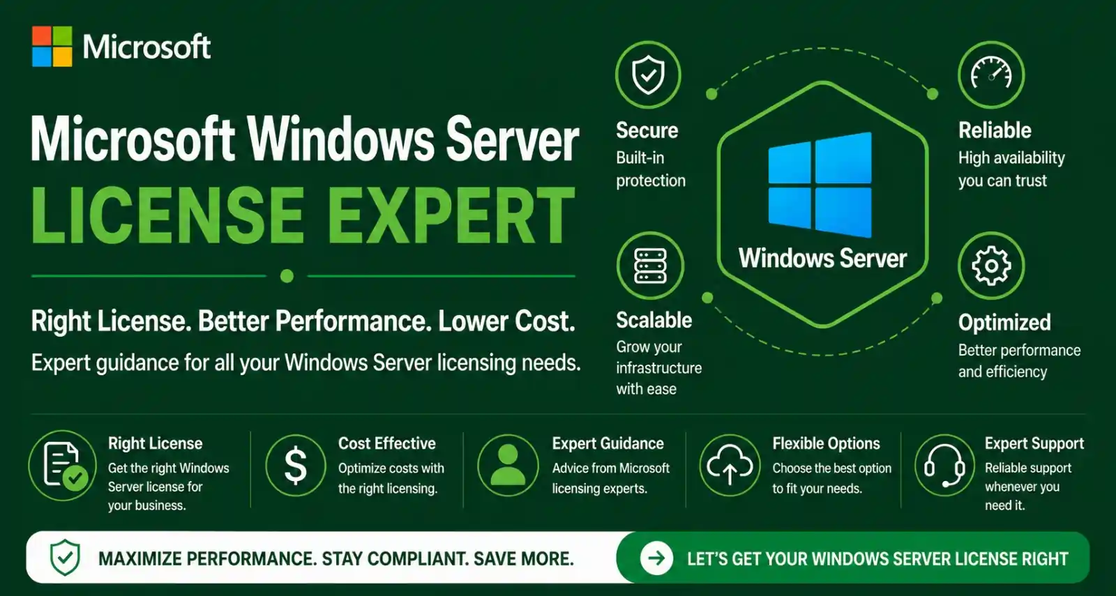 microsoft-windows-server-2025-license Microsoft Windows Server 2025 license