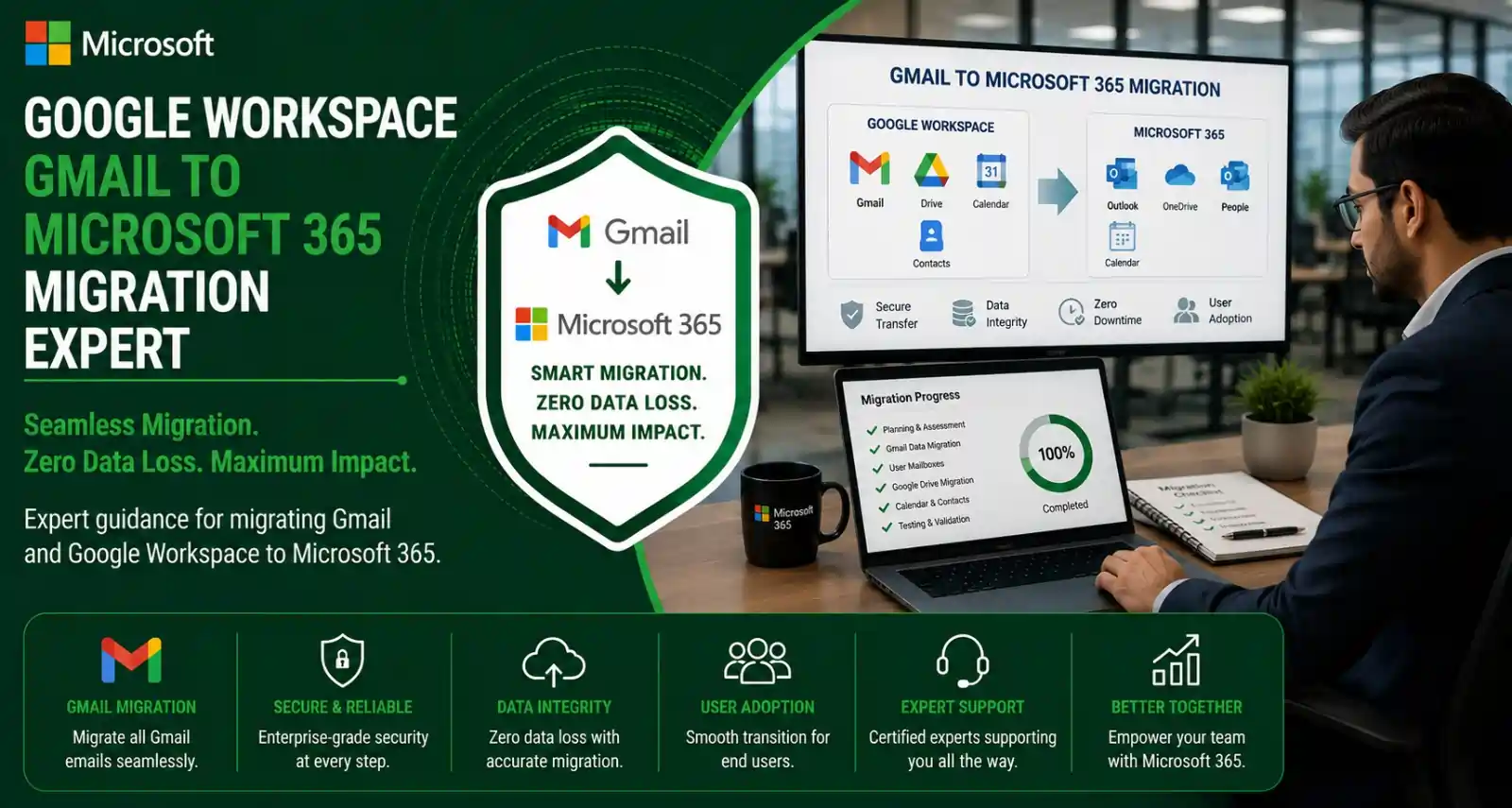 Migrate to Microsoft 365 from Google Workspace