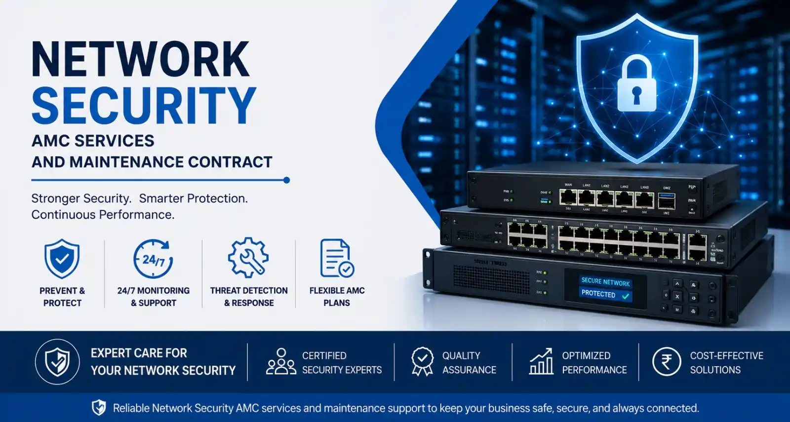 Network Security AMC