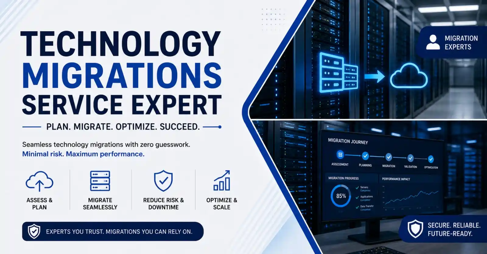 Technology Migrations