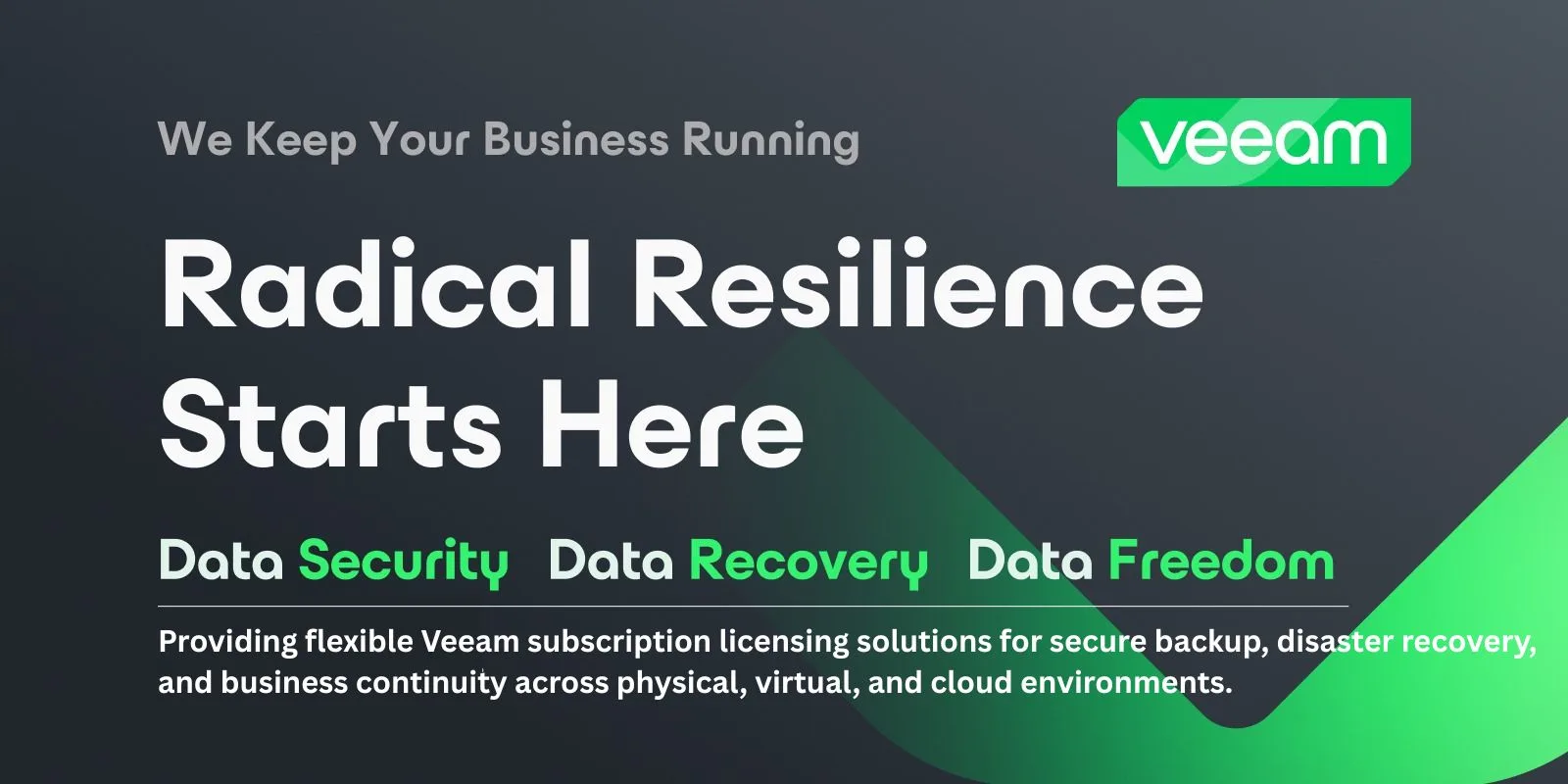 Veeam Backup License