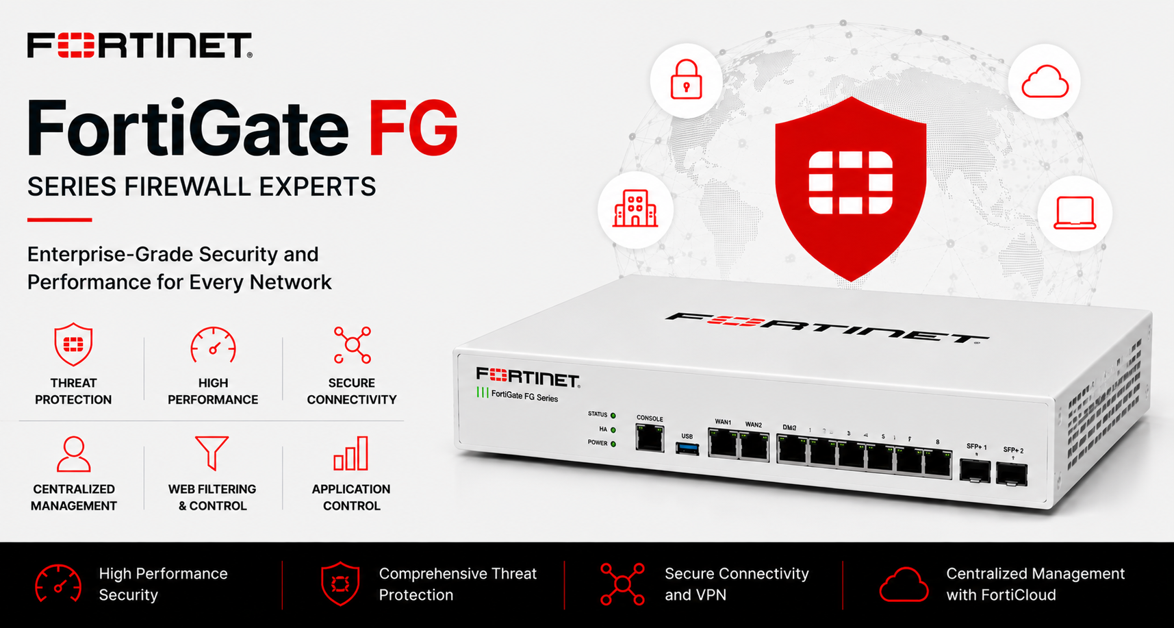Fortinet FortiGate FG Series Fortinet FortiGate FG Series