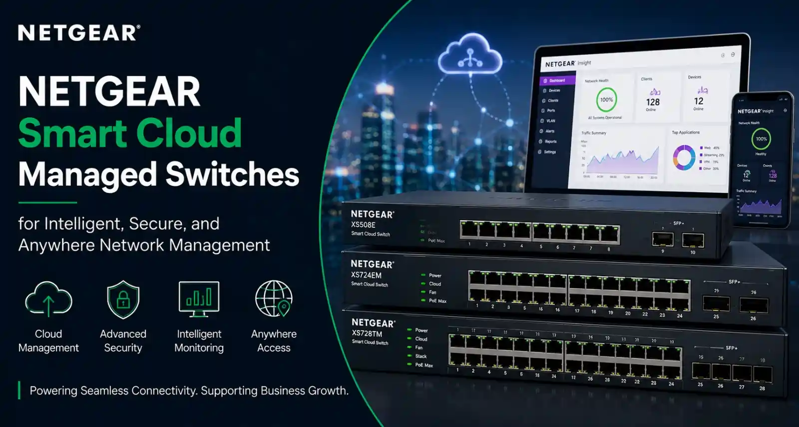 NETGEAR Smart Cloud Managed Switches