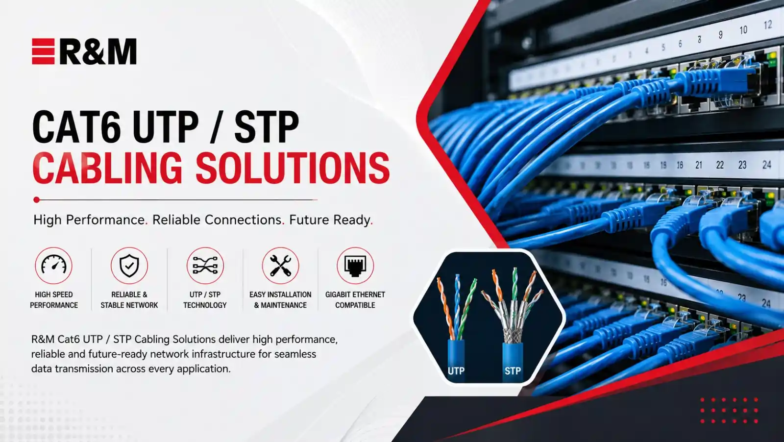 R&M-CAT6-cables R&M CAT6 Cables