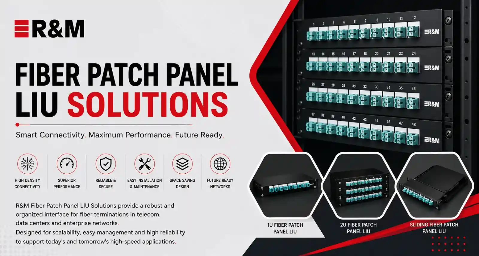 R&M-fiber-patch-panel-liu R&M Fiber Patch Panel LIU