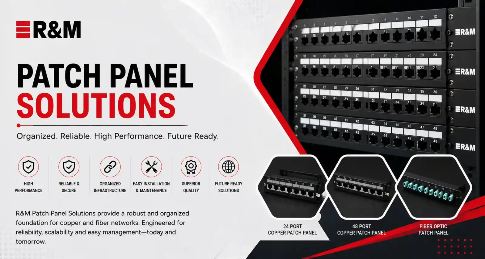 R&M-patch-panel R&M Patch Panel