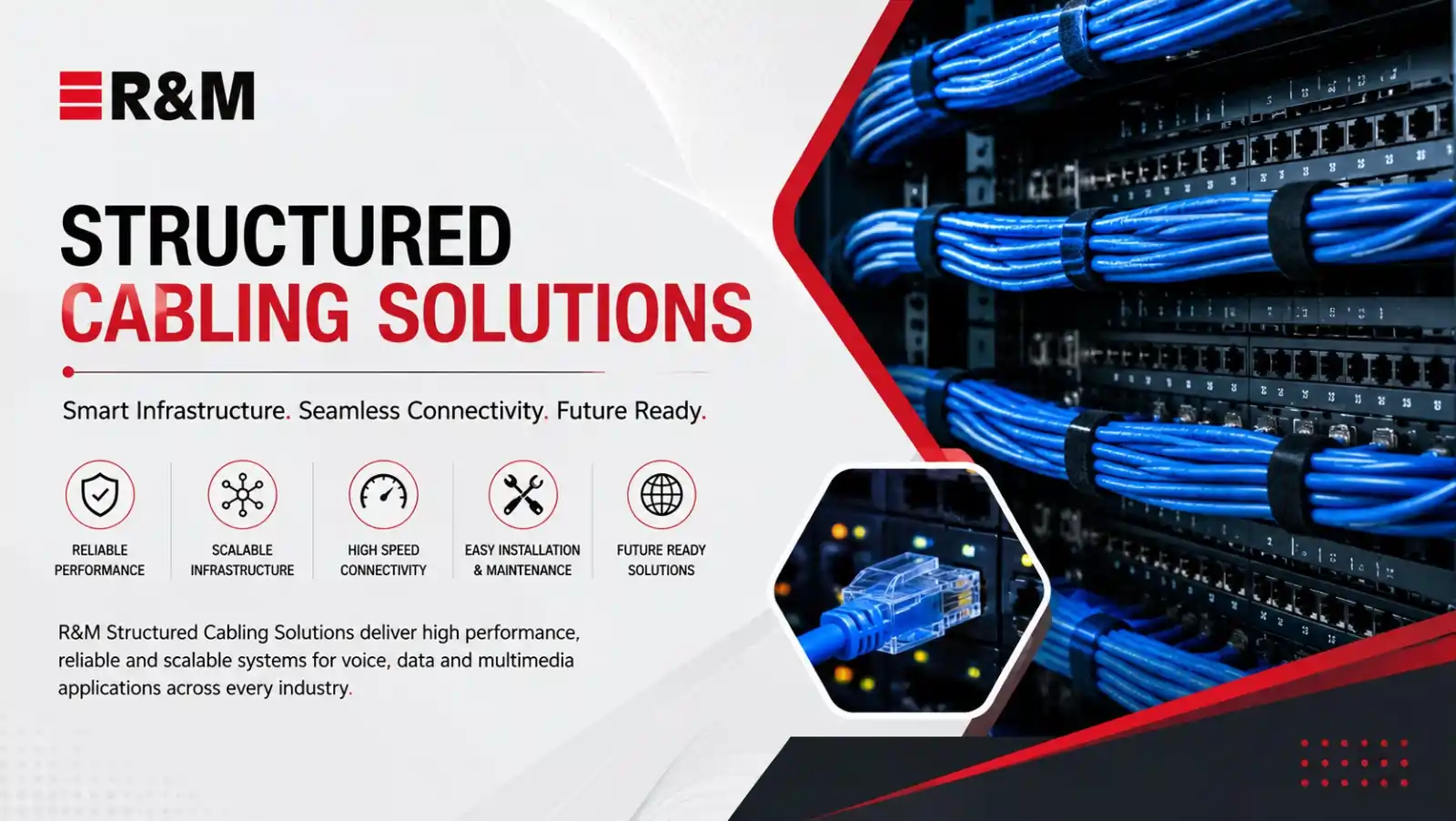 R&M Structured Cabling