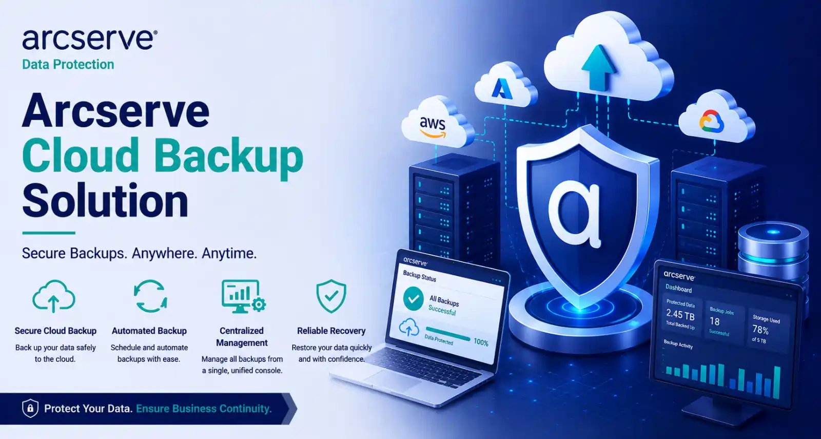 arcserve-cloud-backup Arcserve Cloud Backup