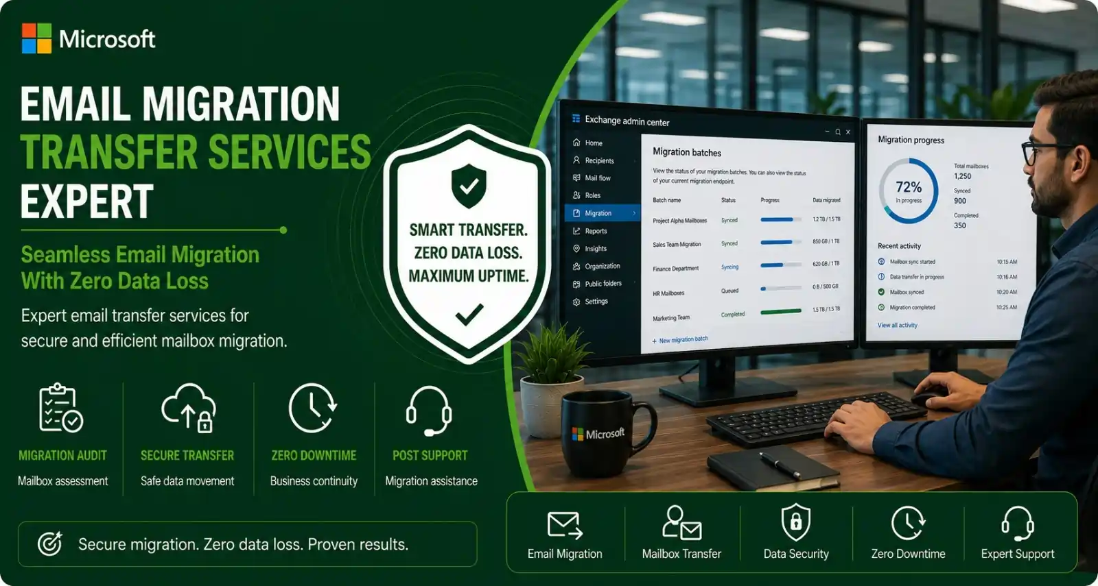 Buy Microsoft 365 Business Standard license