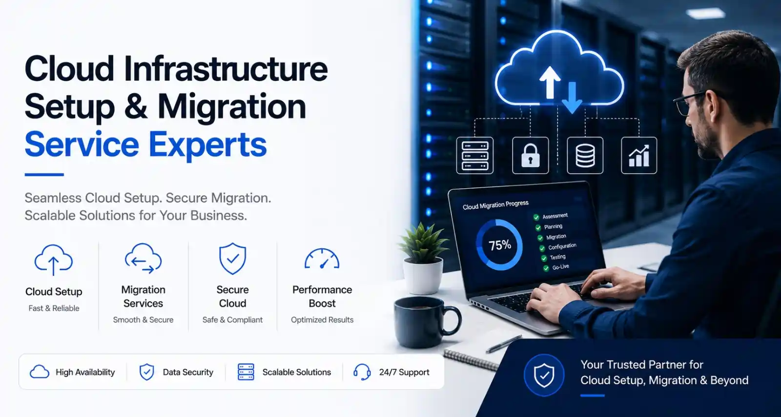 Cloud Infrastructure Setup