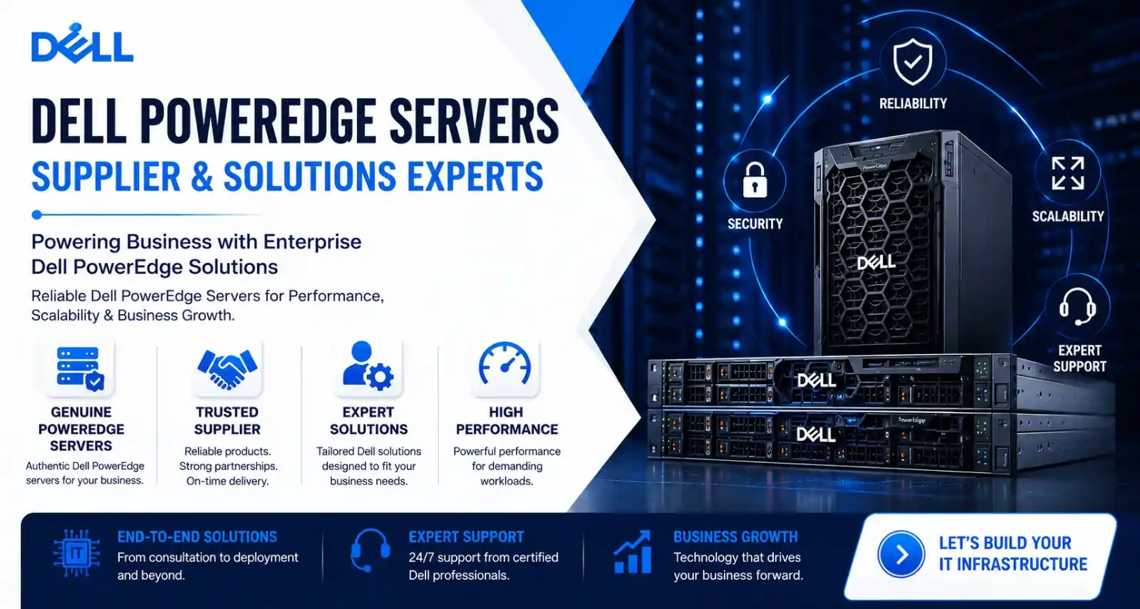 Dell PowerEdge servers