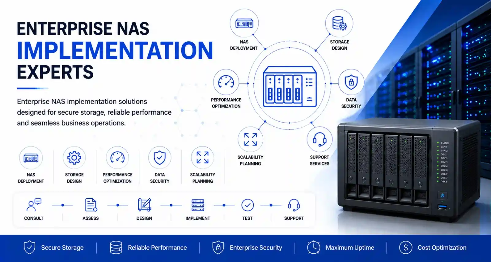 enterprise NAS