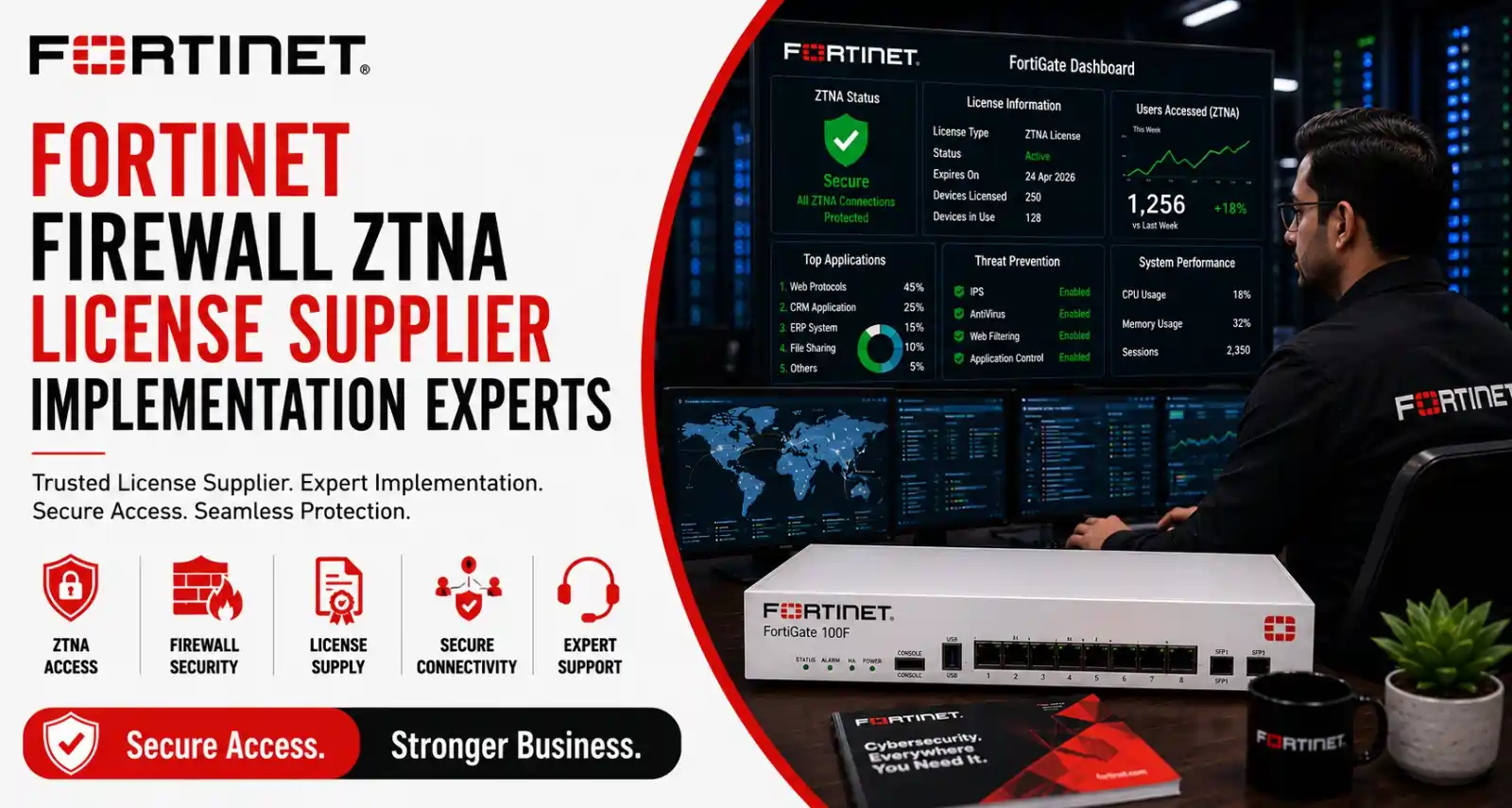 Fortinet Firewall ZTNA License