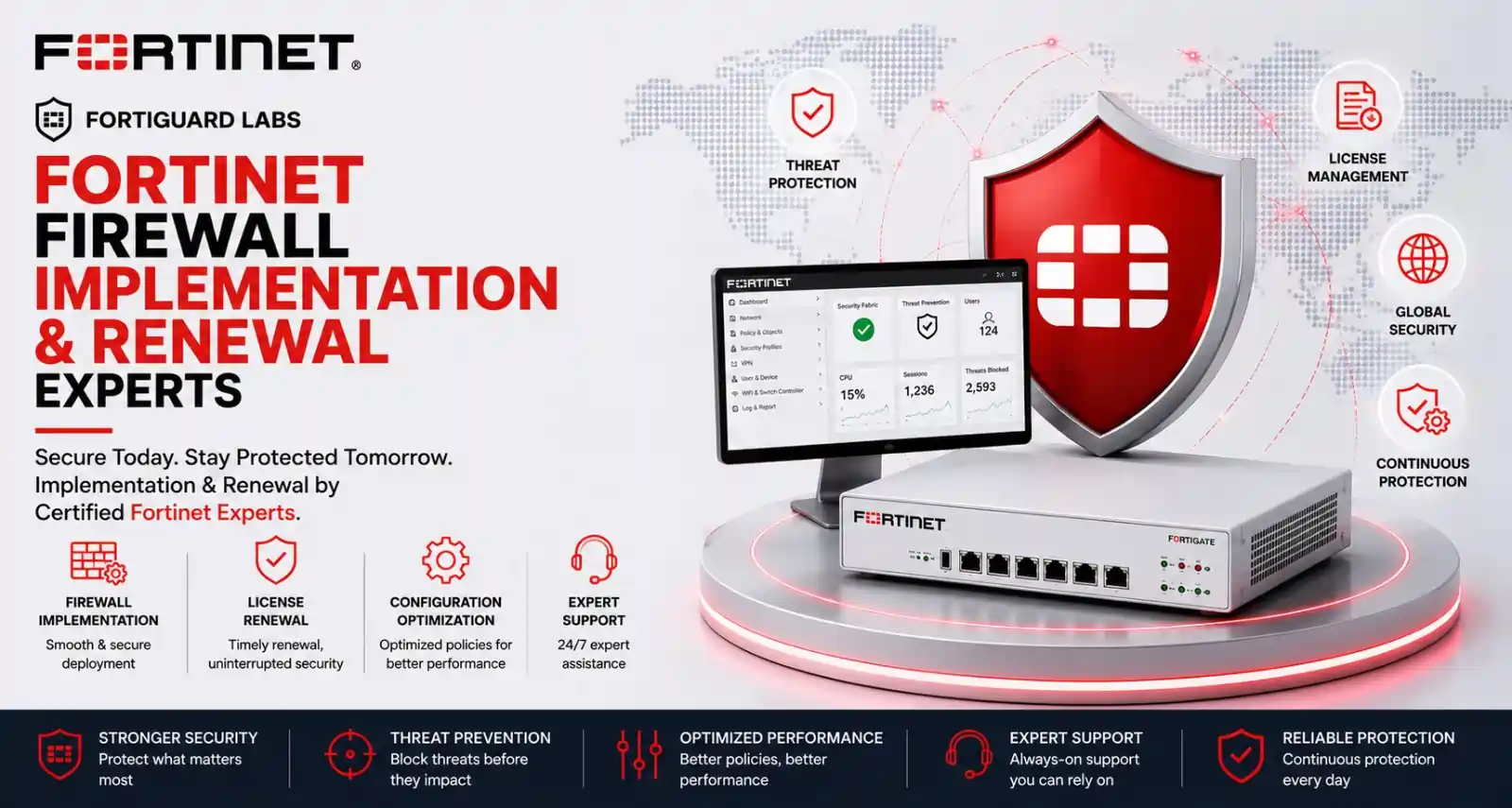 Fortinet Firewall Licenses Subscription Renewal