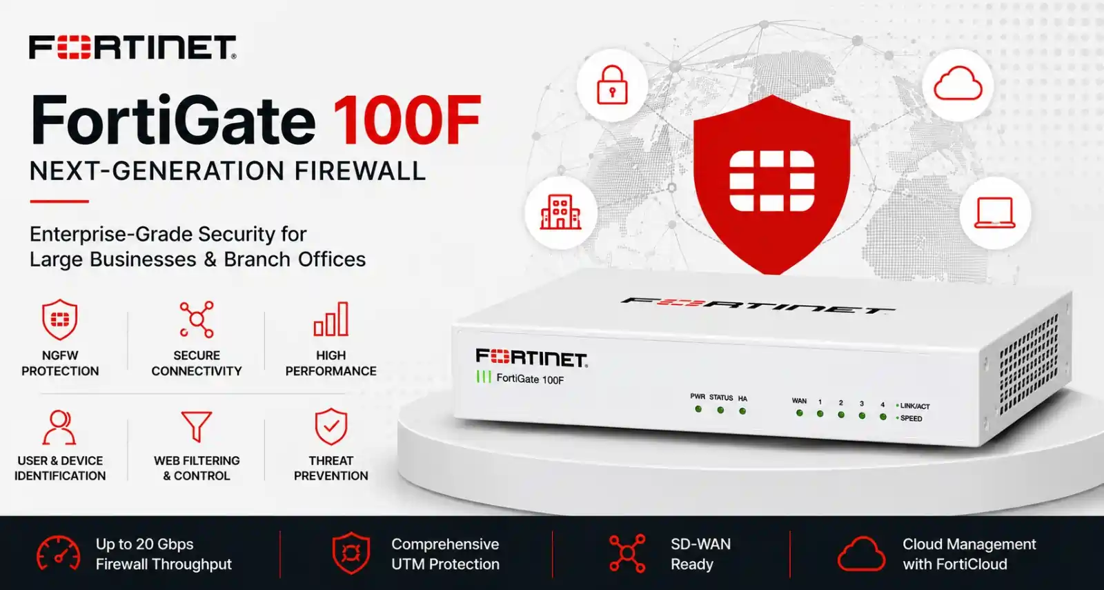 Fortinet FortiGate 100F firewall License