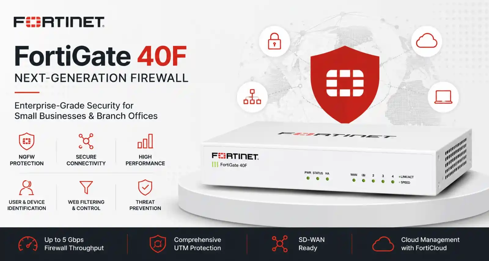 Fortinet FortiGate 40F firewall license