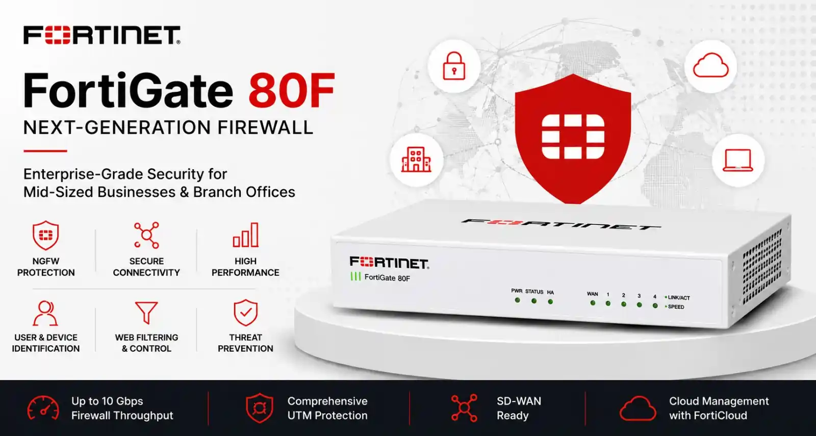 Fortinet FortiGate 80F firewall License