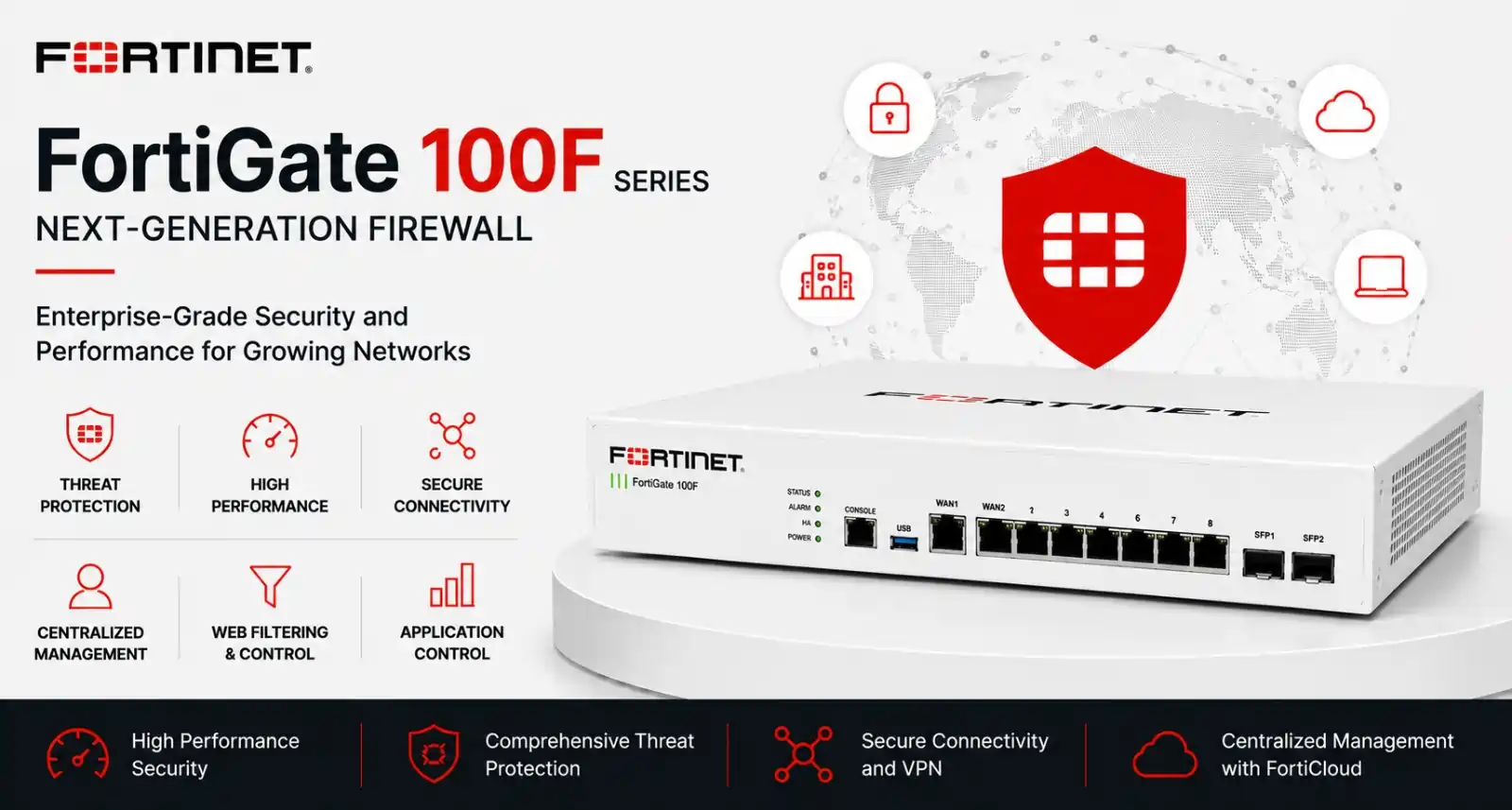 fortinet-fortigate-100F-series-firewall Fortinet FortiGate 100F Series Firewall