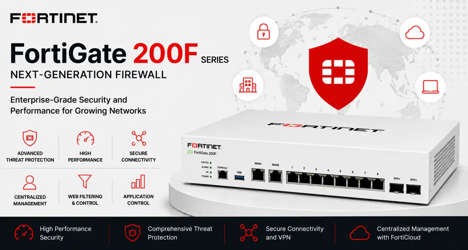 Fortinet FortiGate 200F Series Firewall | Radiant Partner