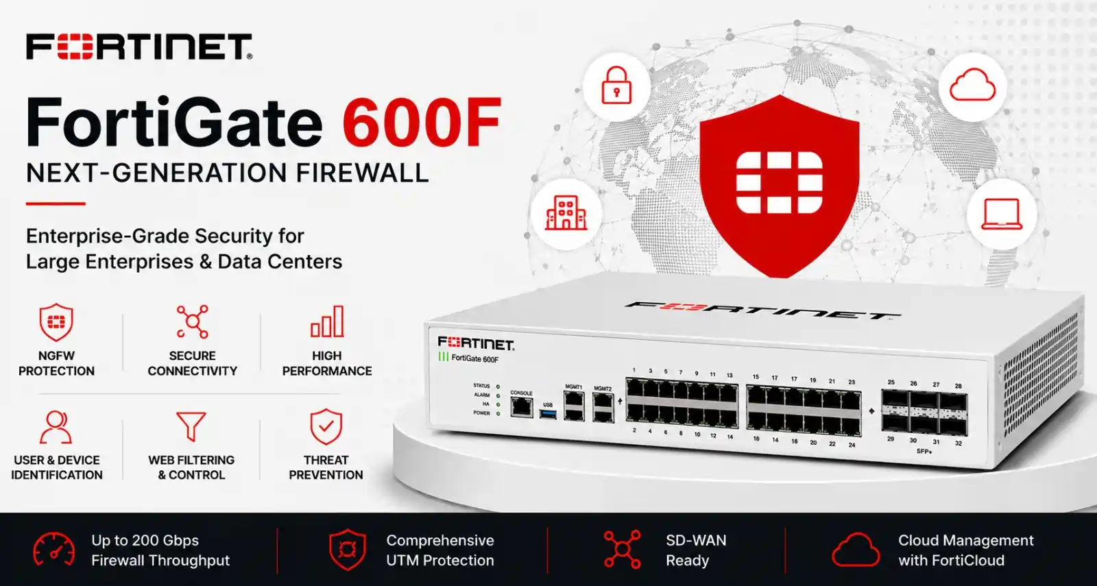 Fortinet FortiGate 600F Firewall license