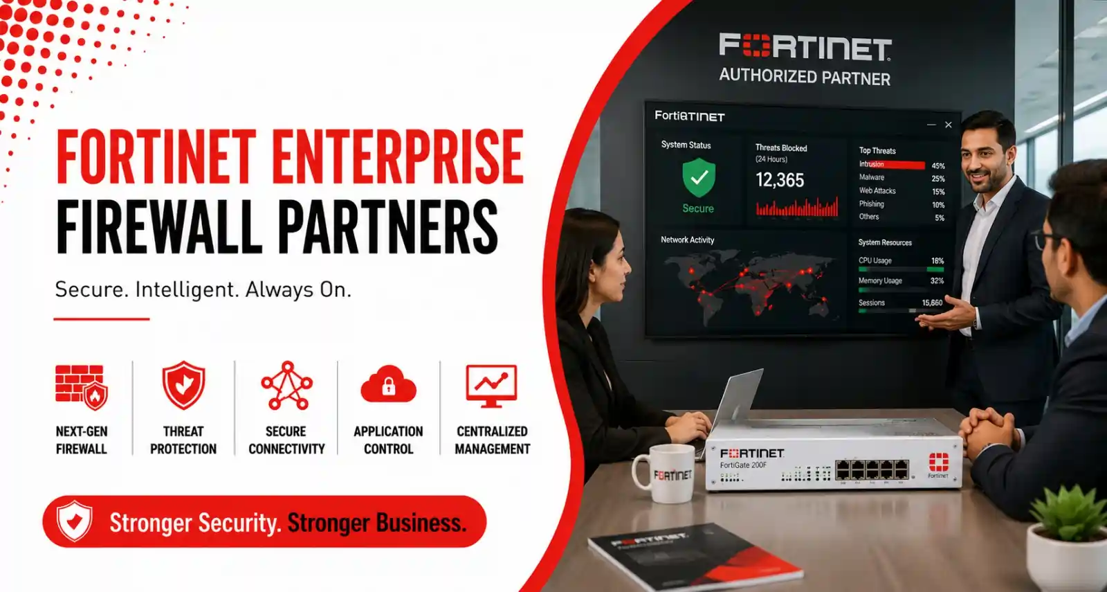 Fortinet FortiGate Firewall for enterprise