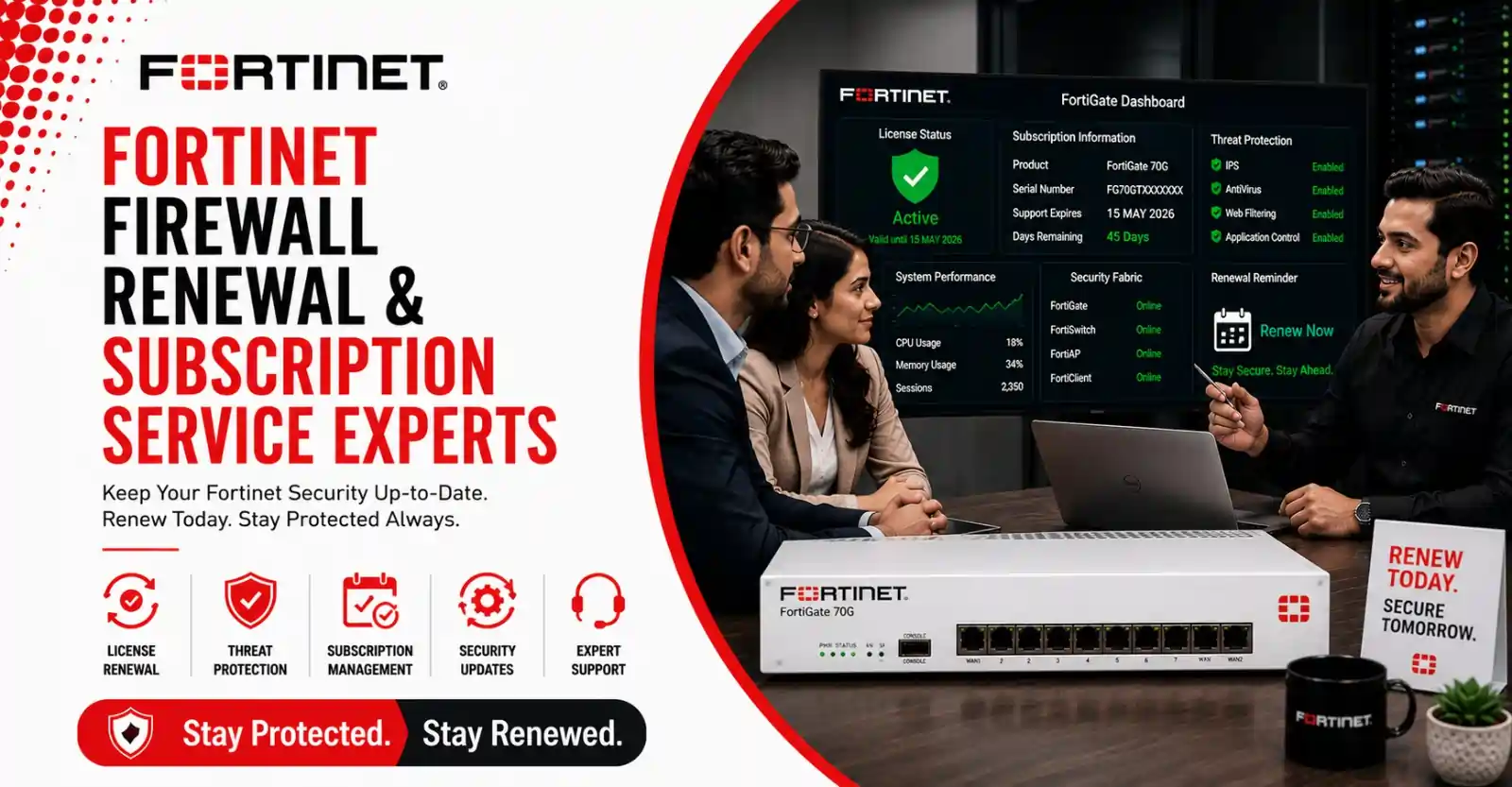 Fortinet FortiGate Firewall
