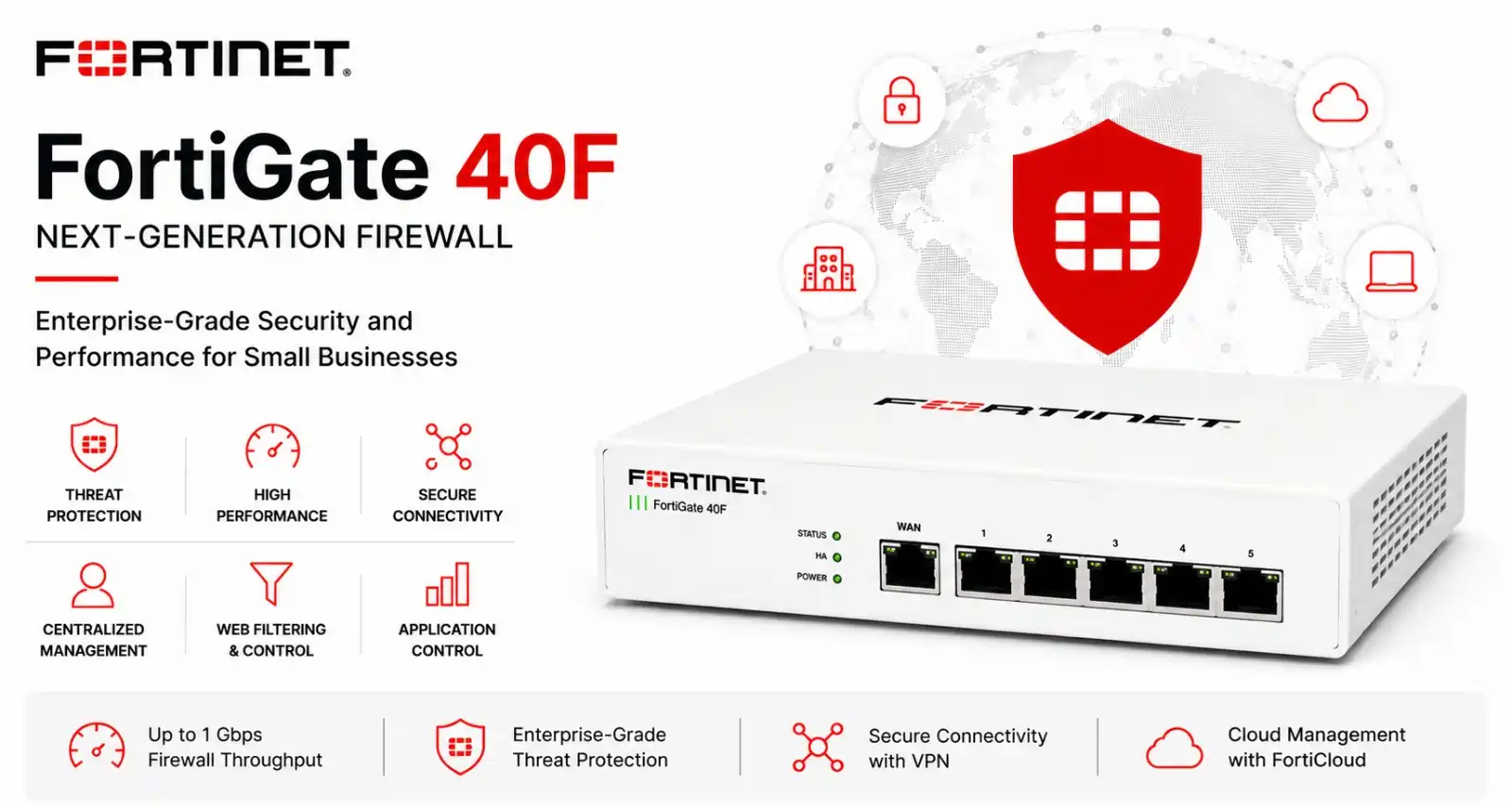 fortinet-fortigate-fortiWiFi-40F-series-firewall Fortinet FortiGate FortiWiFi 40F Series Firewall